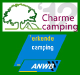 Camping Ardennen rivier